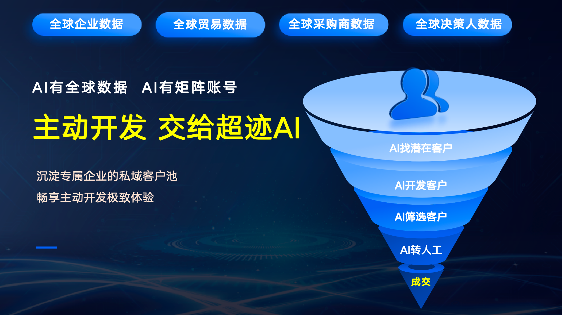 无锡YouTube 运营